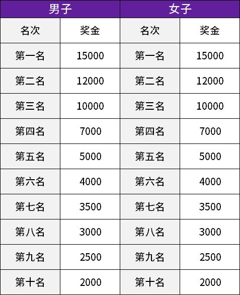 汉鼎字体库打包