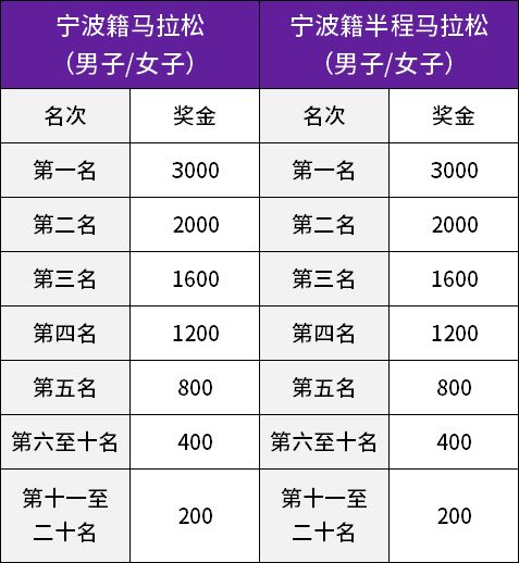 极致下料板材开料软件