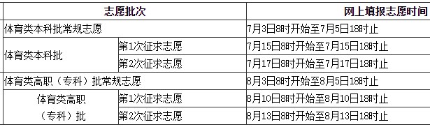 开元财神捕鱼官网V2.4专业版