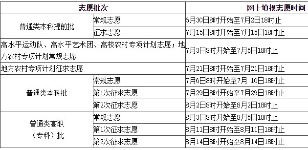 没有品牌词appV1.4专业版