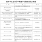小熊洗车APP