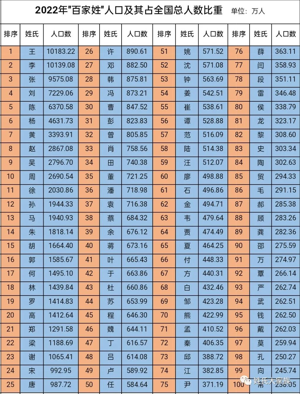 网信购彩app