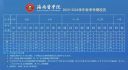 小熊洗车APP