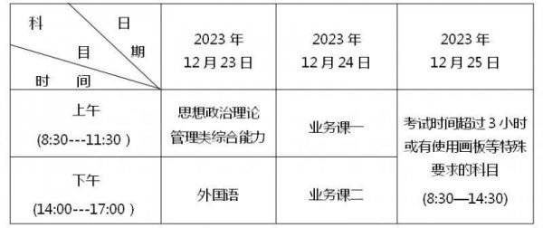 小熊洗车APP