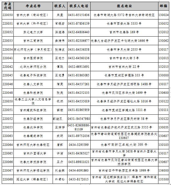 叶下之森