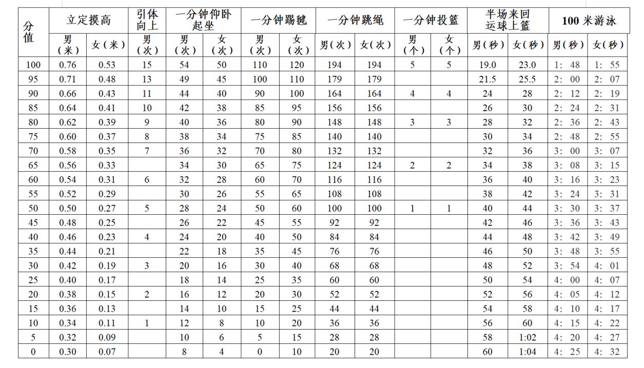 植物大战僵尸原版带花园带迷你游戏