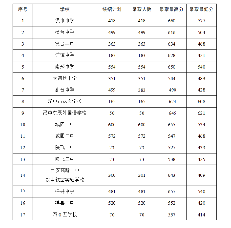 开云kaiyun在线官网2025版本社交帮战画面