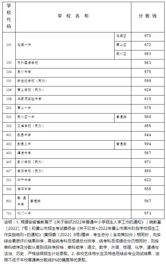 赢球体育 2025最新版 角色阵容选择界面