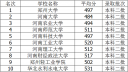 银河澳门app入口