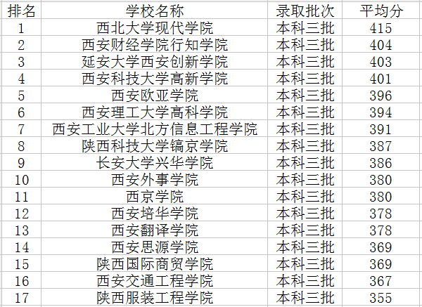 771771威尼斯app