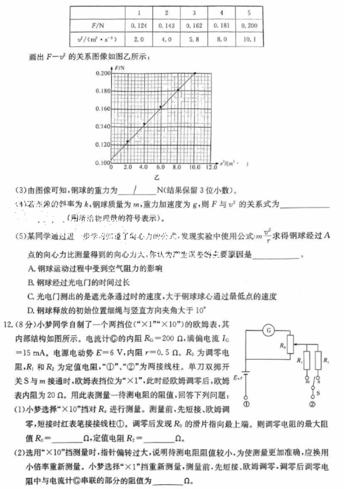 贵州药材APP