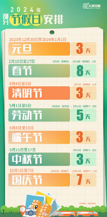Proxifier(socks5客户端)