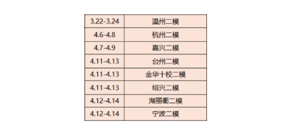 百人牛牛appV5.6专业版