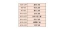 BETVICTOR网页版安卓版二维码