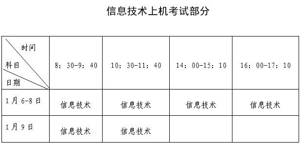 小熊洗车APP