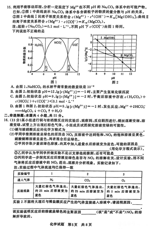 Microsoft Office 97绿色精简版