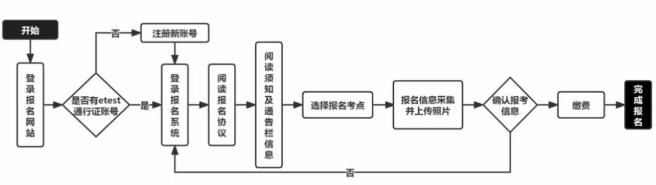 完美优化大师软件