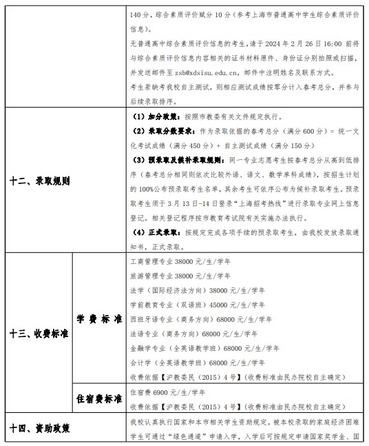 excel导入oracle数据库(Xls To Ora)