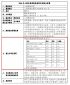 贵州药材APP