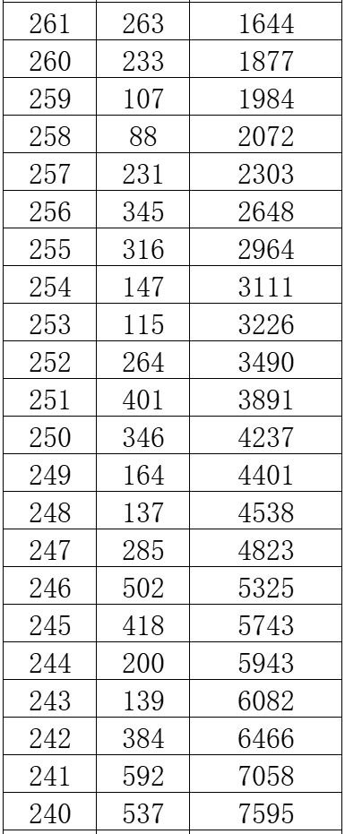 kaiyun最新版本app下载V3.2专业版