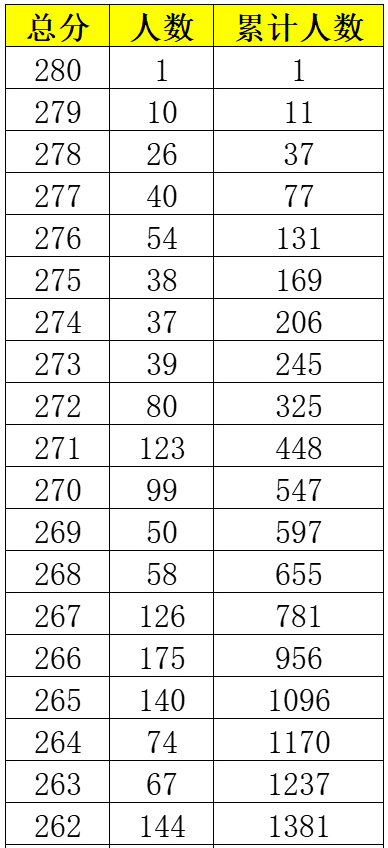 球吧appV5.3专业版