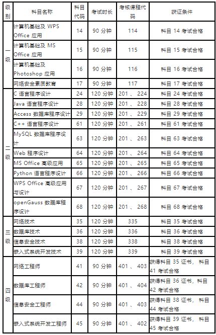 彩博888