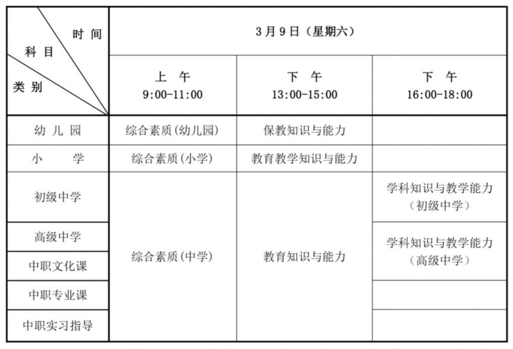 winpe老毛桃u盘启动盘制作工具