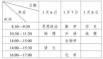 太阳成城集团appV2.6专业版