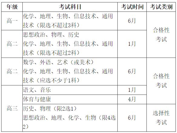 365btapp2025版飞船自定义展示