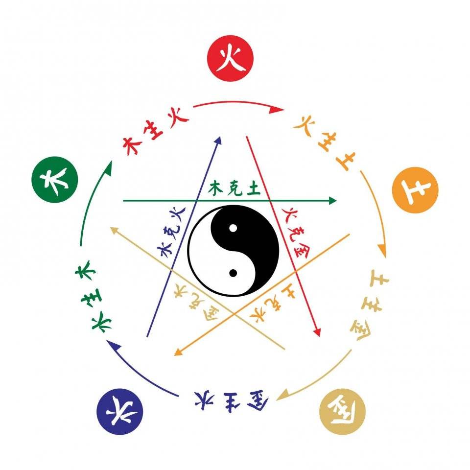 亿万appV6.5专业版