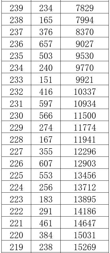 英亚体育登录地址V8.8专业版