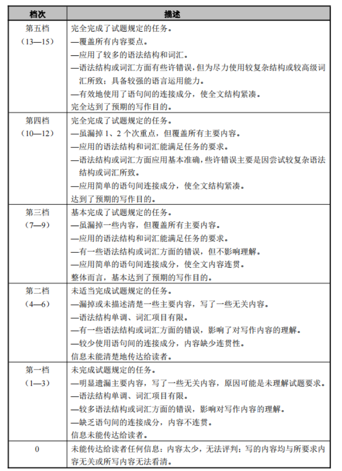 必发计划网登录 2025最新版 角色创建与外观选择界面