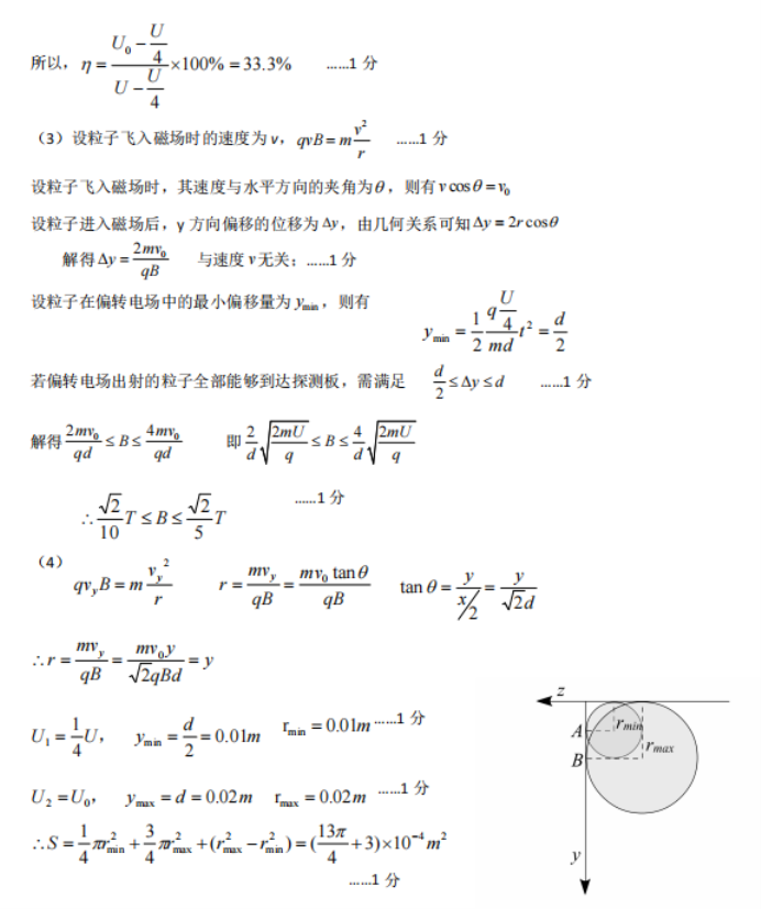 PPS游戏平台