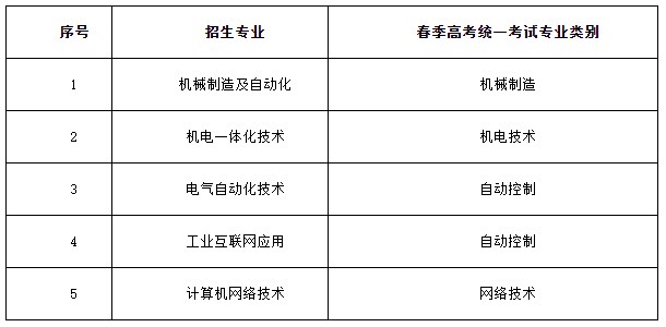 河南汽车维修平台APP