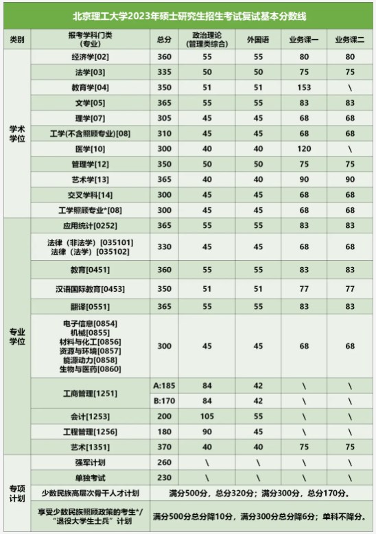 新英皇娱乐app2025版新区域共鸣深渊