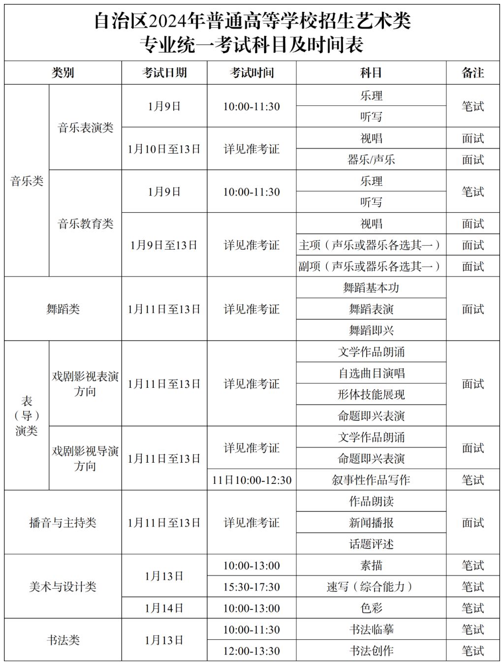 斗鱼appV9.9专业版