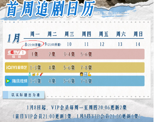 易知仓