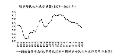 河南汽车维修平台APP