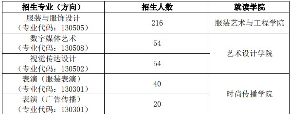 河南汽车维修平台APP