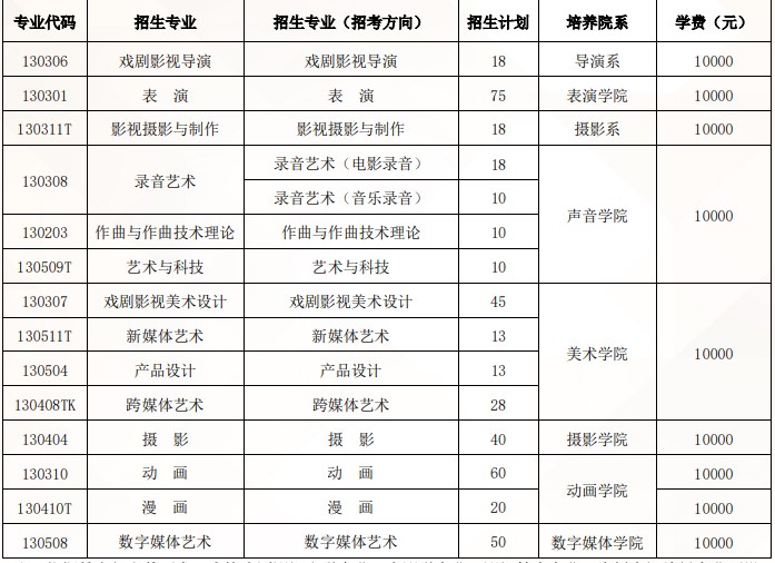 pe文件资源修改器(peshell)