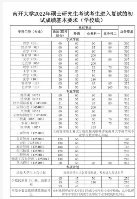 战锤西格玛纪元灵魂竞技场2025新版英雄阵容界面
