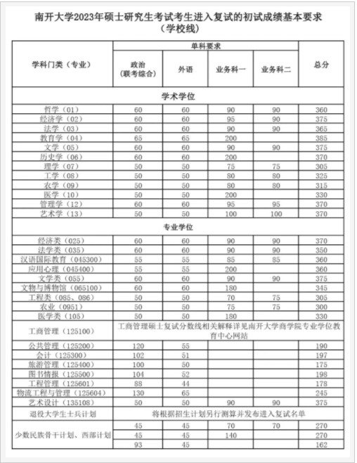 现代五笔输入法