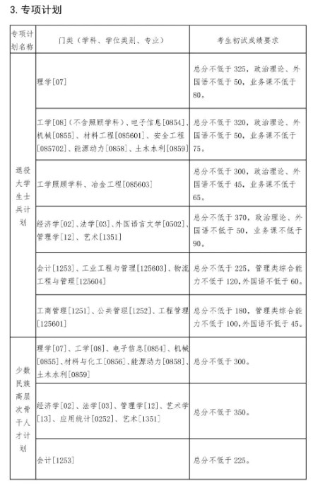 php for linux安装程序