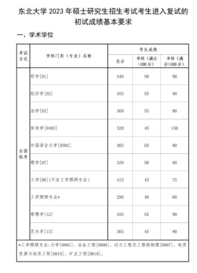 贵州药材APP