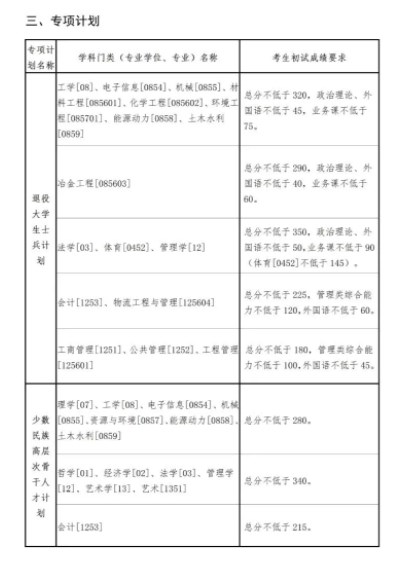 开云kaiyun官网下载安卓版二维码