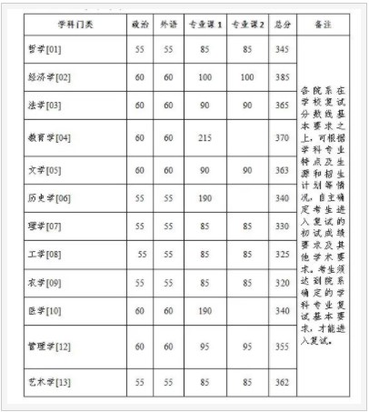 中欧appV7.6专业版