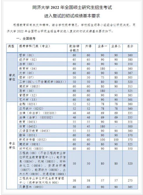 河南汽车维修平台APP