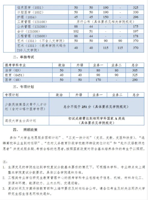 全方位压缩软件
