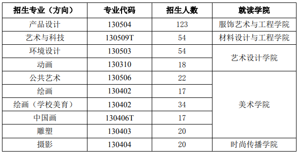 网赌信誉平台排名