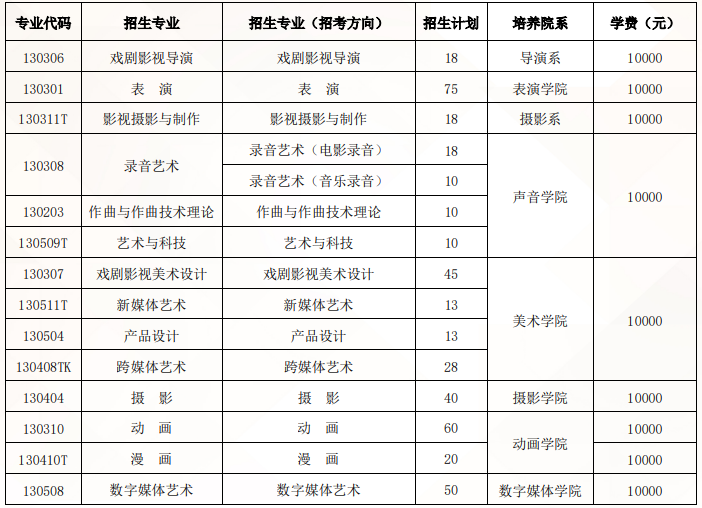 书法家特明体